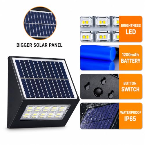 Image of XERGY Solar Powered Modern Slim Outdoor Wall Light | 2 Light Mode | 20 LED | 1200mAh Battery | Auto ON /Off Dusk to Dawn | Waterproof-Warm White Plant Focus Lighting for Garden, Fence & Exterior Decor