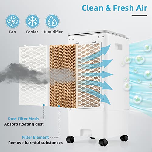 COSTWAY Evaporative Air Cooler, Bladeless Air Cooling Fan with Remote Control & 3 Wind Speeds, 4 Ice Boxes, 7H Timer, Portable Air Cooler for Room, Bedroom, Home, Office image 5
