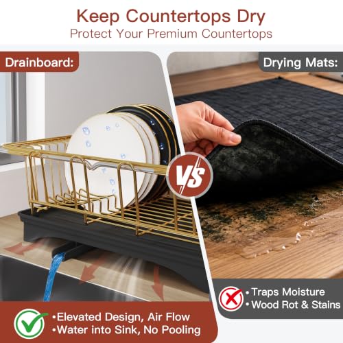 Image of JASIWAY Gold Dish Drying Rack in Sink with Drainboard and Utensil Holder