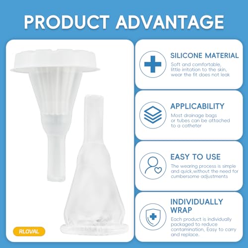 image for RLOVAL 10 PCS Male Condom External Urinary Catheters,Self-Adhesive,Ind