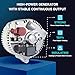 Alternator Replacement New for Ford F Series Truck 97-02 F150 Expedition,1997-1999 F250 V8 5.4 4.6L, Ford E-Series 97-01 E-150 E-250 E-350 Econoline V8 4.6 5.4L 98 99 00 1998 2000 2001 2002 321-1772