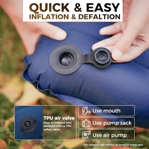 Image of KingCamp Double Sleeping Pad for Camping, Rollover Prevention Inflatable Queen Camping Mattress 2 Person Ultralight Air Mat for Backpacking Hiking Tent Cot, PVC Free