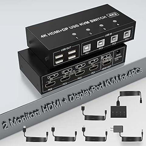 Conmutador KVM de 4 puertos HDMI + DisplayPort dual monitor Cover