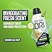 Certain Dri Antiperspirant Deodorant Dry Spray Cucumber Fresh | Prescription Strength | Excessive Sweating Protection | 4.2 oz | Pack of 2