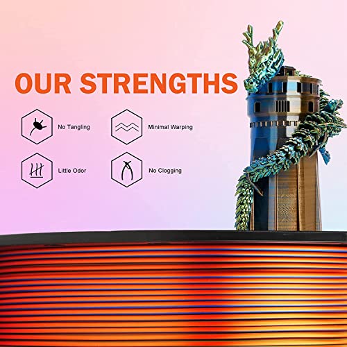 Image of FiLAMONT PLA Silk Filament 1.75mm, 3D Printer Filament, Shiny Silk 1.75 PLA Filament, 1kg(2.2Lbs) /Spool (Silk Tri Orange Blue Green)