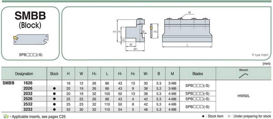 A Set of 10 pcs SP400 Inserts+SPB426 SPB26-4 Grooving Parting Blade Plate+SMBB2026 Cut Off Block Tool Holder