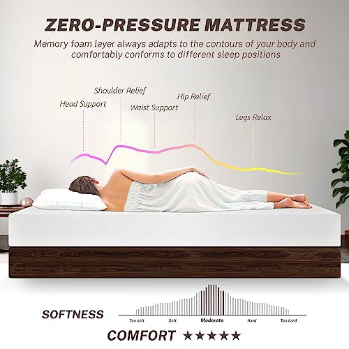 Dopinmin Twin Size 5 Inch Gel Memory Foam Mattress Medium-Firm Mattress for Pressure Relief & Cooler Sleep, Mattresses for Kid Bunk Bed, Trundle Bed, Daybed, CertiPUR-US Certified, Bed in a Box - Thumbnail 3