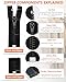 Zipper Repair Kit for YKK Metal, Molded Plastic & Coil Zippers, Compatible with YKK #3#5 Sizes,Replacement Sliders & Pulls for Clothing, Bags & Outdoor Gear