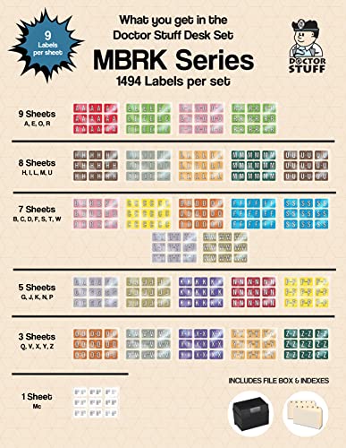 Doctor Stuff - File Folder Labels, Alphabet Letters A-Z Plus Mc, With File Box, Barkley/Sycom Fabkm - Bram Series Compatible Alpha Stickers, 1" X 1-1/2", 1494 Assorted Labels #TOP1