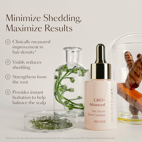 VEGAMOUR GRO+ Advanced Hair Serum for Hair Density, Reduces Shedding and Promotes a Healthy Scalp, Helps with Severe Signs of Thinning, Made Without Fragrance, Vegan, Cruelty-Free - Image 5