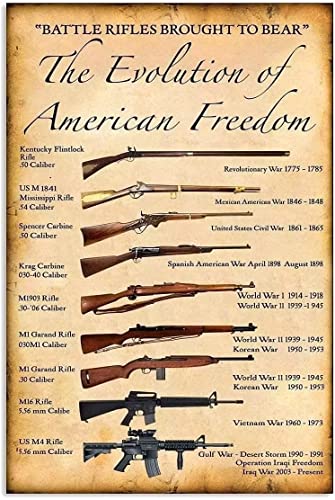 Battle Rifle Knowledge Metal Tin Sign Battle Rifles Brought To Bear The Evolution Of American Freedom Retro Poster Bar Man Cave Hunting Lodge Bathroom Kitchen Home Art Wall Decor Plaque Gift #TOP9