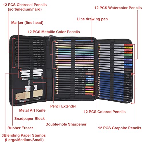 Bomybaw Drawing And Sketching Colored Pencils Set 72Pcs, Art Supplies Professional Art Pencils Kit, Drawing Gifts For Teens Beginners Artists And Adults #TOP1