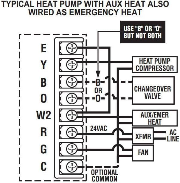 Wiring diagram for Lux Pro PSDH121B Thermostat