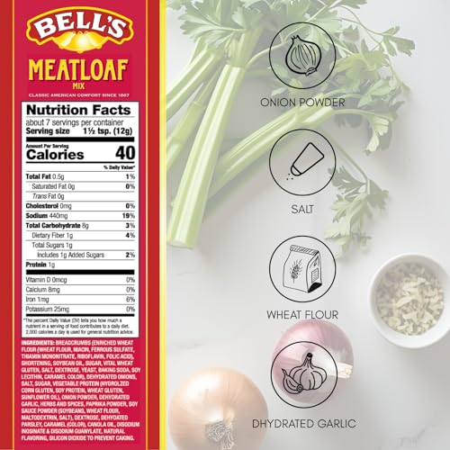 Meat Blend For Meatloaf