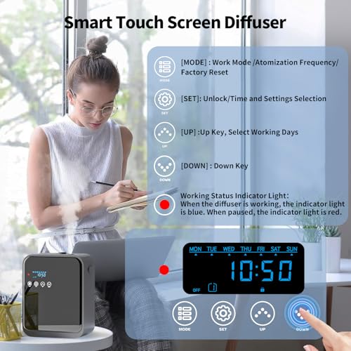 Smart Scent Air Machine Difusor eléctrico 240 mL miniatura 3