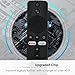 Replacement Voice Remote Control for Xiaomi Mi TV Stick, Xiaomi MI Box 4S 4K