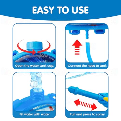 Image of Holi Pichkari High Pressure Water Gun with Backpack Tank | Leak-Proof Back Holding Water Blaster for Kids | Large Capacity Tank | Holi & Summer Outdoor Toy for Boys & Girls (Blue)