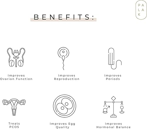 Miniatura 4 de Notas Palak PCOSPCOD con mio-inositol, D Chiro inositol, L arginina, L metil folato  5.29 oz