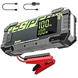 YESPER 3000A Jump Starter, 12V Car Battery Jump Starter with 100W Two-Way Fast-Charging, LED Display, Portable Jumper Starter Battery Pack(10L Gas 8L Diesel Engine), 20000mAh Jump Box with Booster