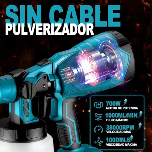Catálogo de Pistola para pintar casas para comprar online. 15 Imagen adicional