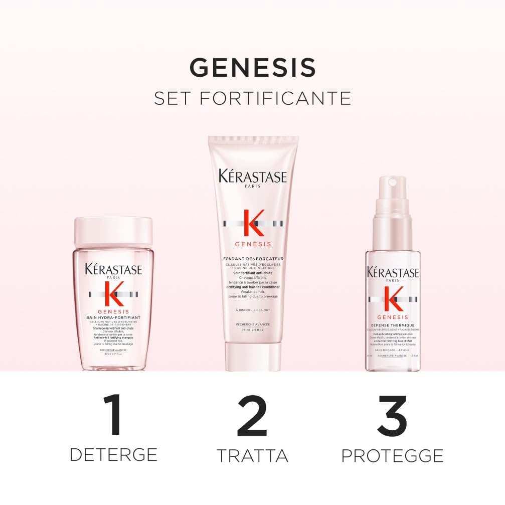 Kérastase, Genesis, Mini Size da Viaggio, Routine Per Capelli Fini e Fragili, Fortifica e Riduce la Caduta, Shampoo + Fondant + Spray Termoprotettivo, Discovery Set, Travel Size, 80ml + 75ml + 45ml
