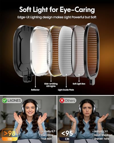 Image of Zoom Lighting for Computer, LED Desk Lamp with Clamp for Video Conference