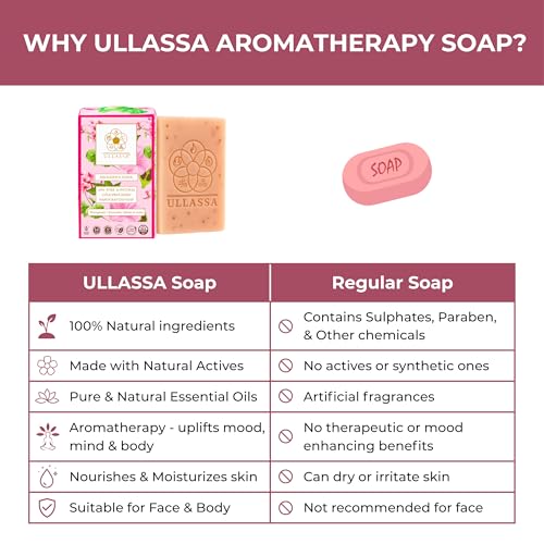 Image of Aromatherapy Soap | Tan Removal, Spot-less Complexion, Moisturizing & Hydrating | Rose Geranium & Cardamom | For Women & Men (Pack of 2)
