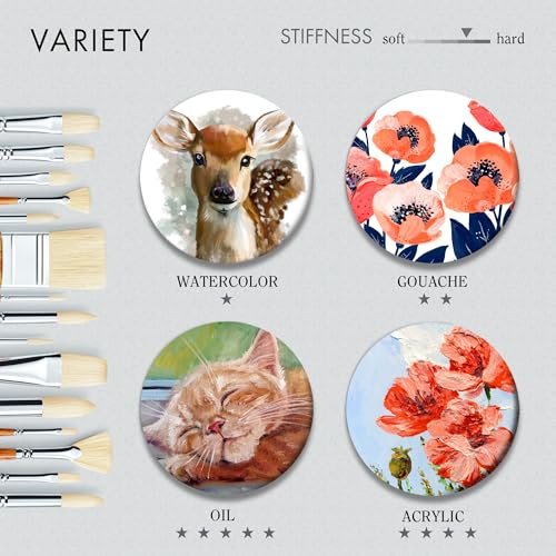 ARTIFY 15 Pieces Professional Natural Chungking Bristle Oil Paint Brush Set, Long and Heavy Handle, Perfect for Oil and Acrylic Painting - Image 5