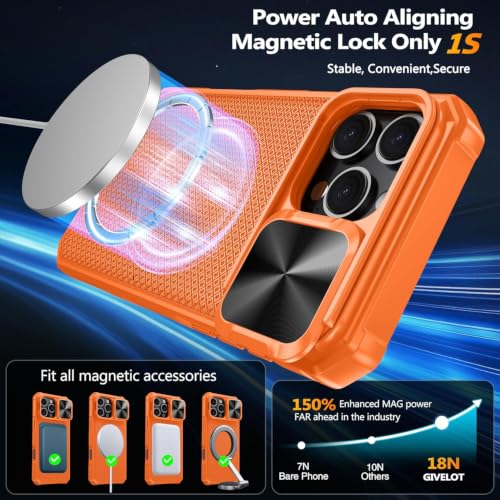Image of for 18 Pro Max Case with Slide Camera Cover, Fit for Magsafe Orange