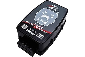 Power Watchdog PWD50-EPO-H: Effortless Protection from Power Surges