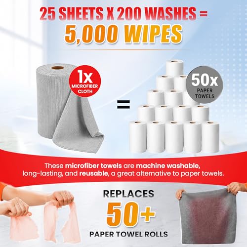 Image of Autofy Microfiber Cleaning Cloth Roll 25 Pcs 30x30 cm 5000 Times Washable Reusable Kitchen Towel Roll 44% Bigger Sheets 10X Cheaper Than Paper Towels Lint Free Tearable Wipes for Kitchen Car & Glass