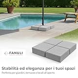 Fanuli Manufatti B0FS1QG88F lato 4