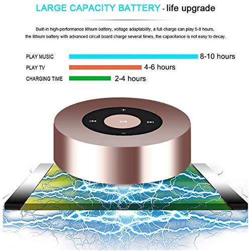 Bocinas, Video On Demand Imagen adicional
