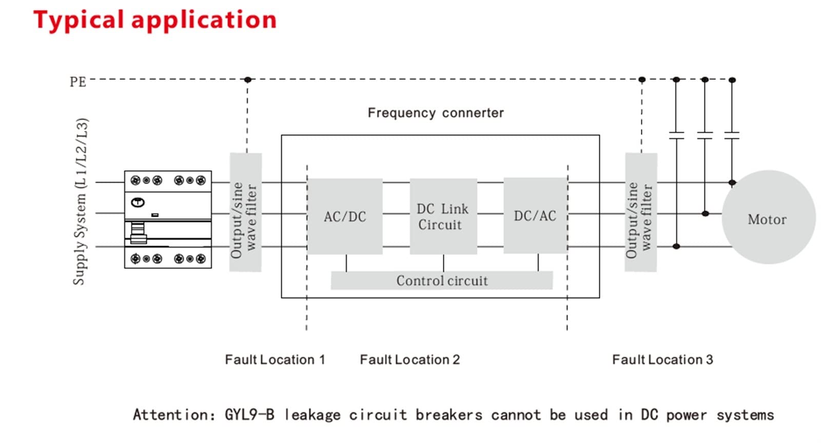 Interruttore differenziale di tipo B su guida DIN, DC RCCB, RCD 4P, 40A, 63A, 30mA, 300mA, 6KA, 1 pz(4P,40A 300mA)