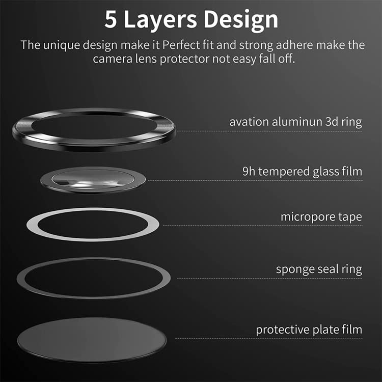 Image of LOXXO Camera Lens Protector for Samsung Galaxy S23 Ultra 5G 6.8-Inch, 9H Tempered Glass Metal Individual Ring Cover, Easy Installation Tray, HD Clear, Set of 5 (BLUE LENS)