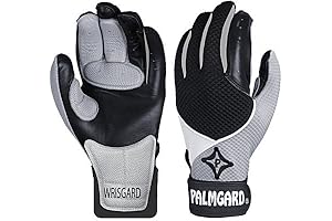 All-Star Catchers Wrist Guard with Thumb & Finger Protection