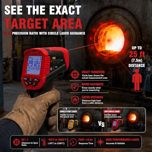 Image of NJTY UW622K High Temp Infrared Thermometer Gun, 3992F, 50:1 D:S