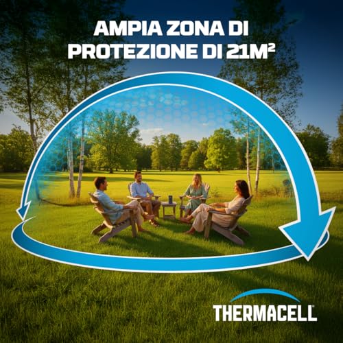 Thermacell Ricarica Per Repellente Antizanzare, Compatibile Con Tutti I Dispositivi, 48 Ore Di Durata, 4 Cartucce + 12 Piastrine - 7