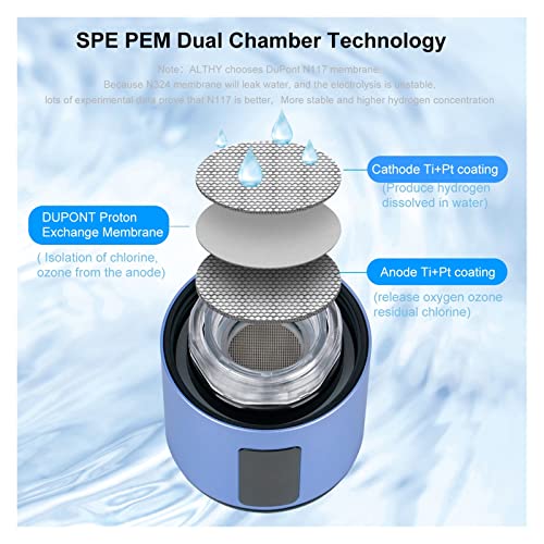 Générateur d'eau hydrogène double chambre pour purifier votre eau - 4