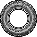 Kumho Road Venture MT KL71 Mud-Terrain Tire - 27X8.50R14 6-ply (1891613)