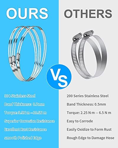 6Pcs 4" Stainless Steel Hose Clamp - Adjustable Worm Gear Hose Clamps For Pipe, Fuel Line, Intercooler, Tube And Automotive Plumbing #TOP4