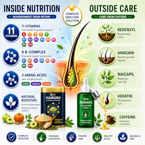 Image of Lakshmi Krishna Naturals Hairgro Nutrition Mix Powder | Herbal Hair Care Powder for Daily Use | Supports Strong, Smooth & Healthy Looking Hair | Natural Ingredient Blend