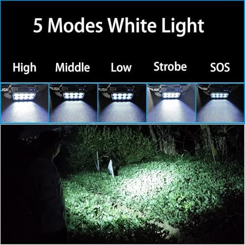 Linterna frontal con sensor de movimiento y 5 modos USB Tipo C ajustable a 120 grados 2