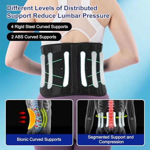 ZAHRVIA Faja Lumbar Hombre Mujer con 6 Varillas de Soporte - Ajuste Doble y Transpirable - Cinturón de Soporte Lumbar para Aliviar Dolor de Espalda y Ciática (X-Large) - imagen 2