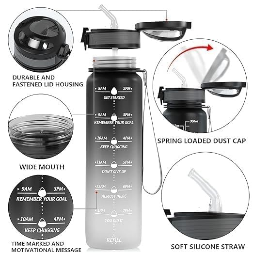 Image of MKY Motivational Water Bottle 1L BPA Free Leakproof Time Marker Bottle with Straw Safety Lock Carry Storage Reusable Plastic Drinking Bottle for Gym School Office Travel (Set 1) (Multicolour)
