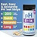 pH Test Strips 0-14 | 200 Universal Strips for Fast, Accurate pH Testing | Litmus Paper for Water, Pools, Kombucha, Food, Soap Making, Skincare, Brewing, Hydroponics, Science, Fermentation & Canning