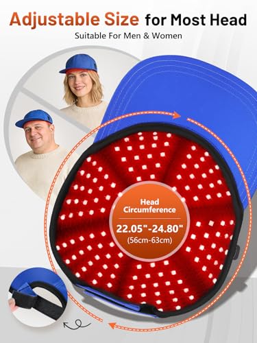 Image of RELEXNOW Red Light Therapy Cap for Hair, Upgraded 180 LEDs Red Light Therapy for Head, Infrared-Light Therapy for Men & Women with Timer & Controller(Blue)