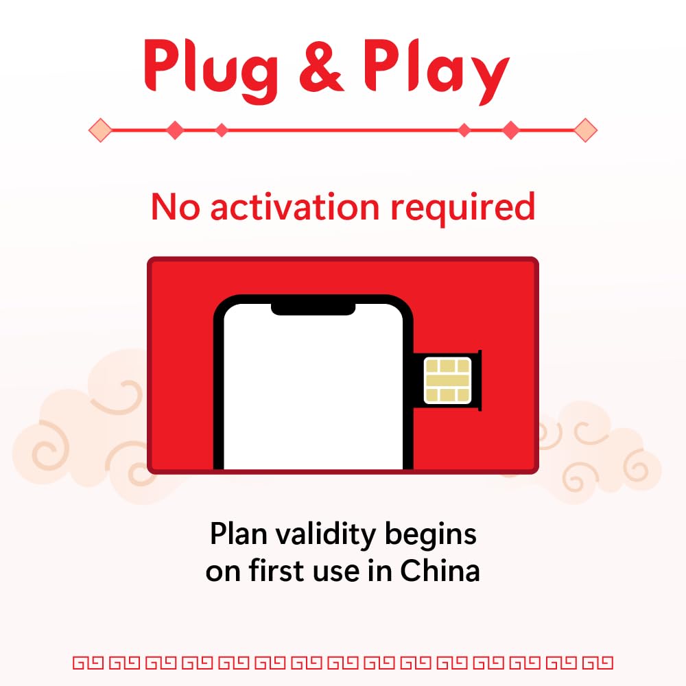 China SIM-Karte 30 Tage 30GB | Abdeckung in Hongkong & Macau | High-Speed 5G/4G-Daten | Hotspot-Unterstützung | Auffüllbarer Tarif|Automatische Aktivierung|Nur Daten (Keine Telefonnummer)|24×6 Support
