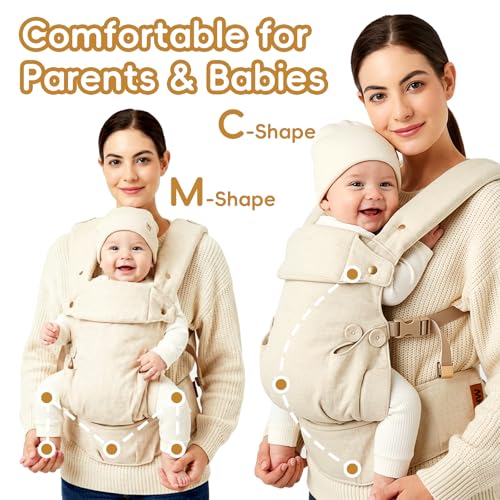 Image of Baby Carrier for Newborn to Toddler-7-45 lbs 0-36 Months Versatile & Adjustable Linen Carrier with Front Pocket Headrest Support for Moms, Dads, Beige