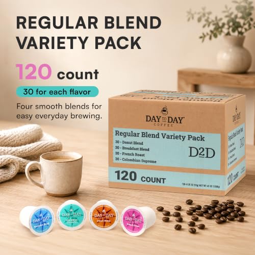 Image of Day To Day Coffee Variety Pack, 120 Count Single Serve Pods, 4-Blends (Donut Blend, Breakfast Blend, French Roast, Colombian Supreme) Compatible with Keurig K-Cup Brewers